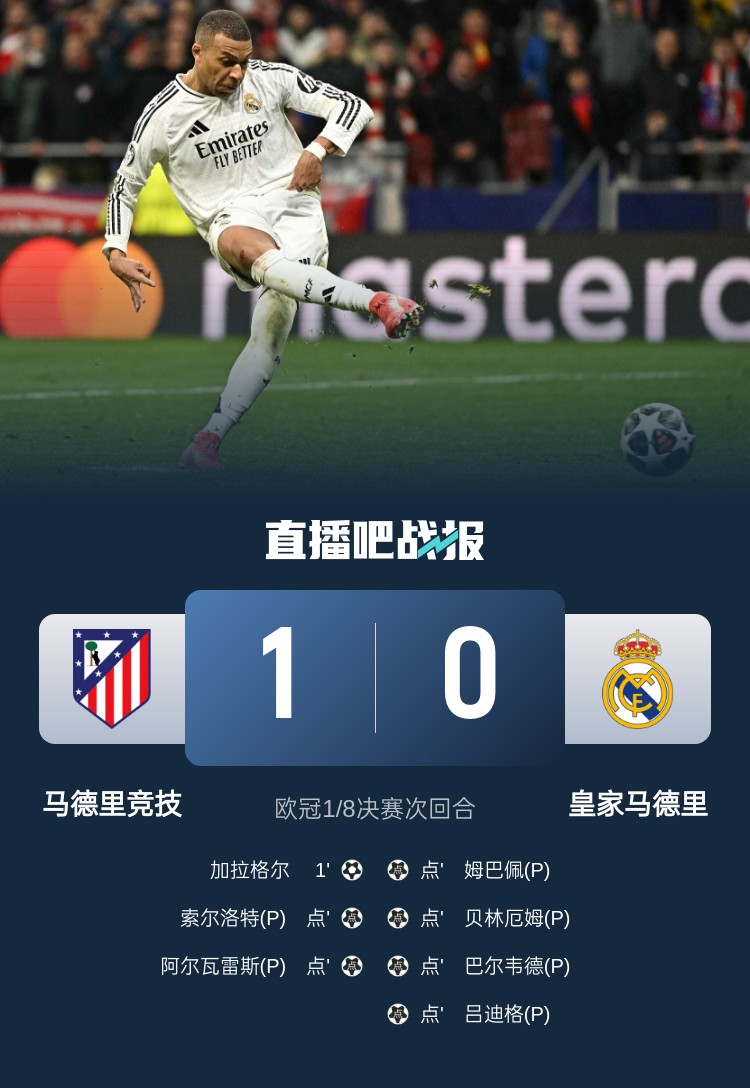 直通有何用?利物浦抽巴黎&马竞药厂恶战，欧冠联赛前八4队出局