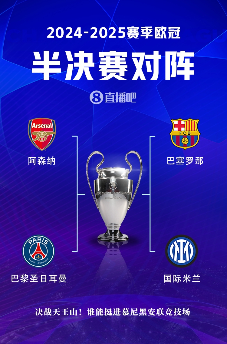 强度不同！枪手&巴黎可轮换迎欧冠，巴萨&国米三线作战争冠激烈